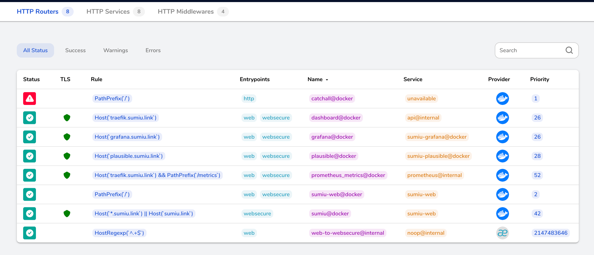 Traefik with Kamal: Tips and Tricks