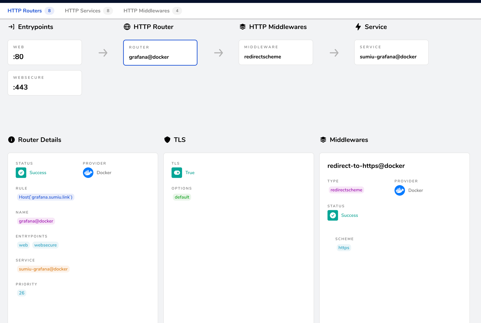 Traefik with Kamal: Tips and Tricks